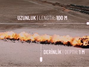 Mayınlı Araziler ‘MKE ALPAY’ ile Daha Güvenli 