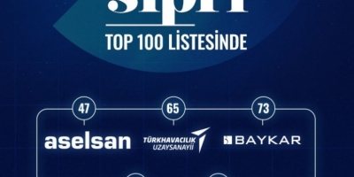 Türk Savunma Sanayii Küresel Vitrinde