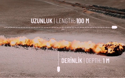 Mayınlı Araziler ‘MKE ALPAY’ ile Daha Güvenli 