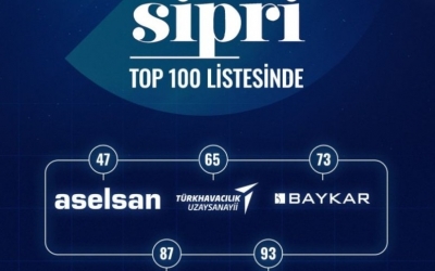 Türk Savunma Sanayii Küresel Vitrinde