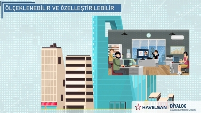 Çevrim içi ihale süreçleri HAVELSAN Diyalog ile yapılacak