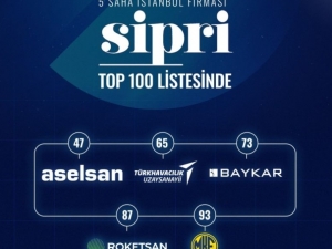 Türk Savunma Sanayii Küresel Vitrinde