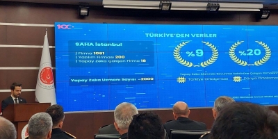 “Savunma Sanayii Yapay Zekâ Yetenek Kümelenmesi (SAYZEK) Tanıtım Töreni ve Çalıştayı”na SAHA İstanbul olarak katılım sağladık.