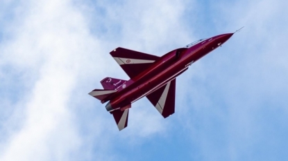 Türkiye’nin havacılık ve savunma vizyonu