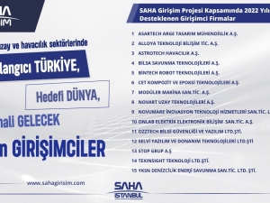 SAHA İstanbul, yüksek teknoloji projesi olan 15 yerli ve milli firmayı global rekabete hazırlayacak