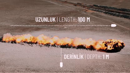 Mayınlı Araziler ‘MKE ALPAY’ ile Daha Güvenli 